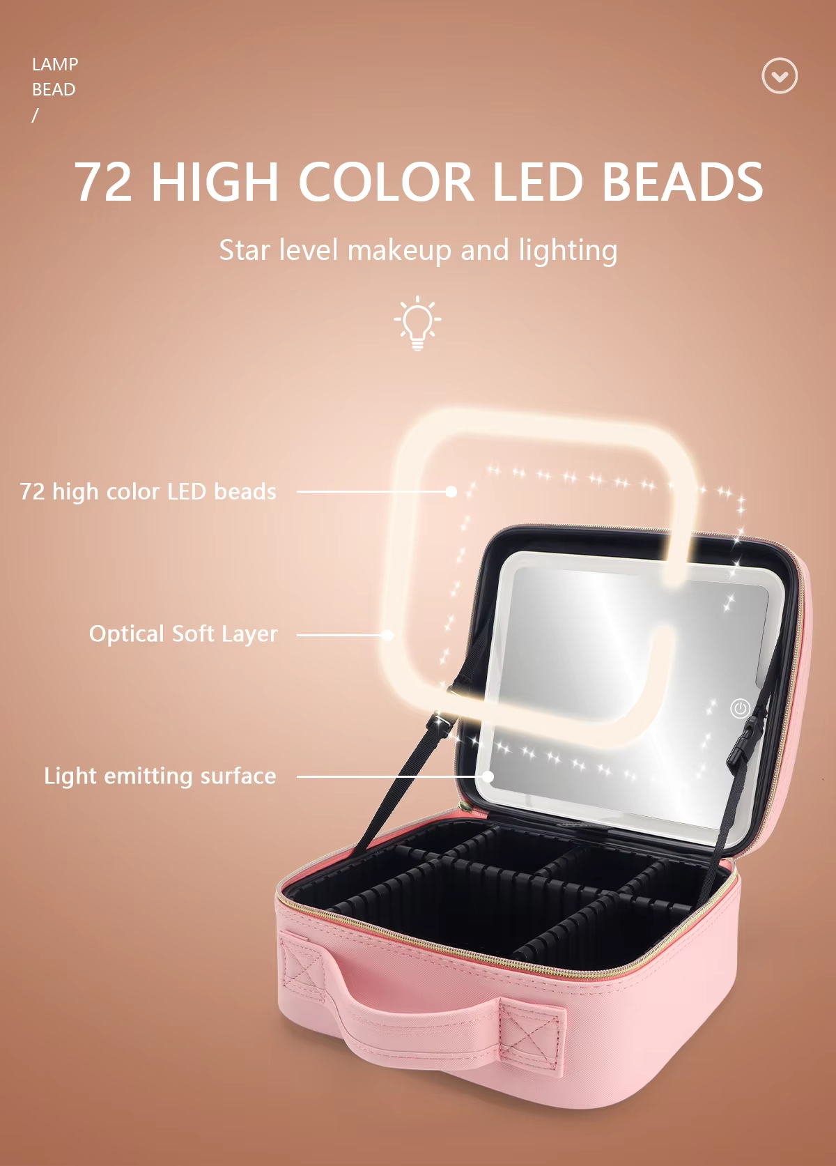 PREMIUM Portable Makeup Bag Organizer w/ Mirror & LED Lights