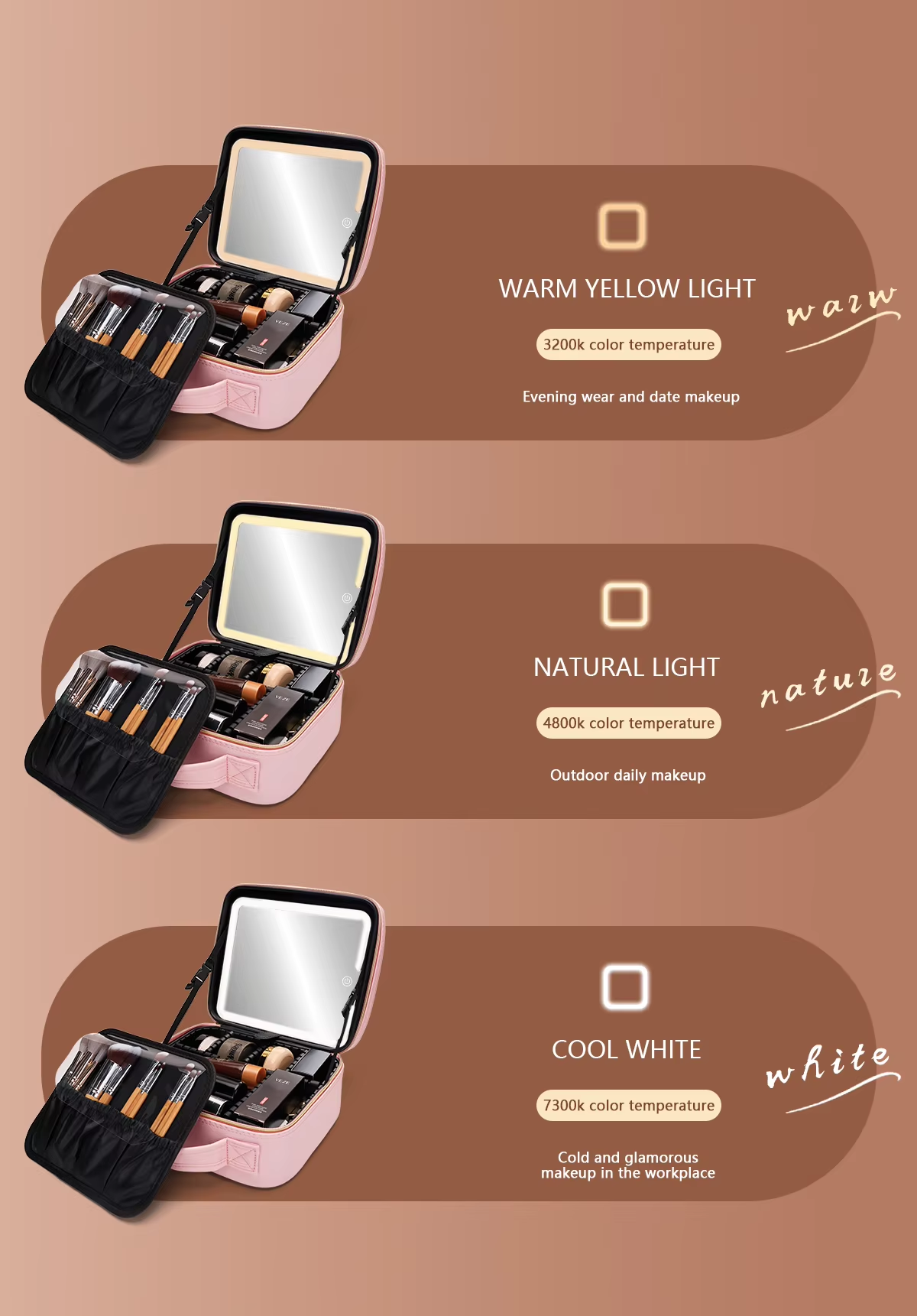 PREMIUM Portable Makeup Bag Organizer w/ Mirror & LED Lights
