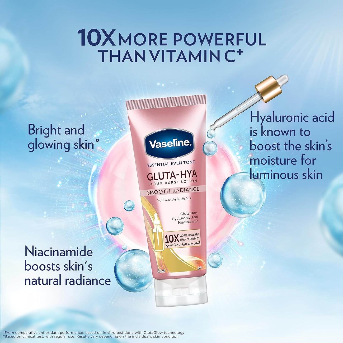 Vaseline Healthy Bright GLUTA-HYA Serum Burst Lotion 330ml AUTHENTIC from Thailand