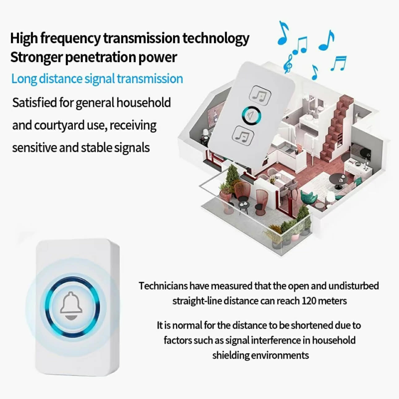Wireless Waterproof Smart Doorbell | Hole Free installation Doorbell