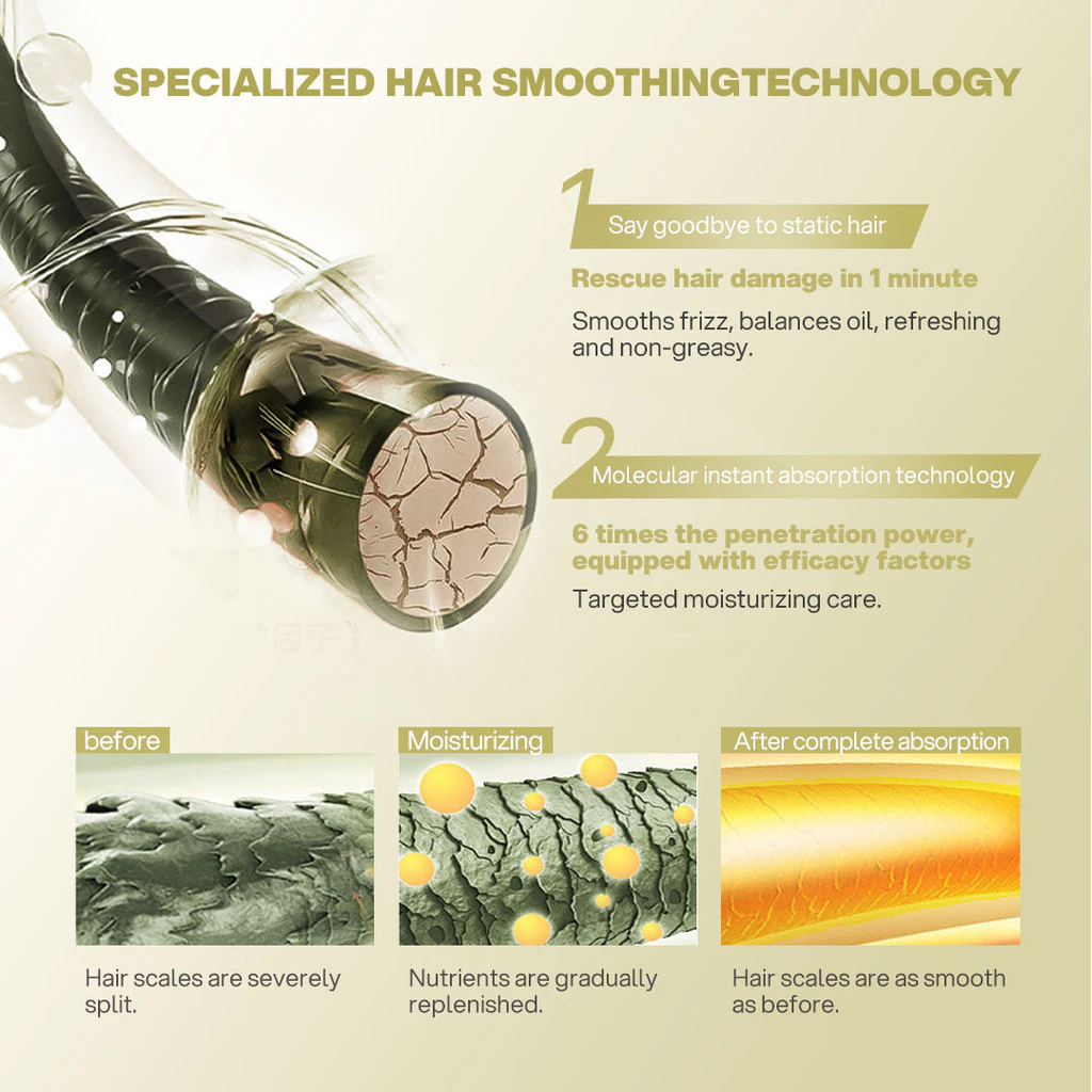Bremod Premium Hair Serum 10-in-1 Hydrate Smooth Frizz Shiny Moisturizing Care Treatment