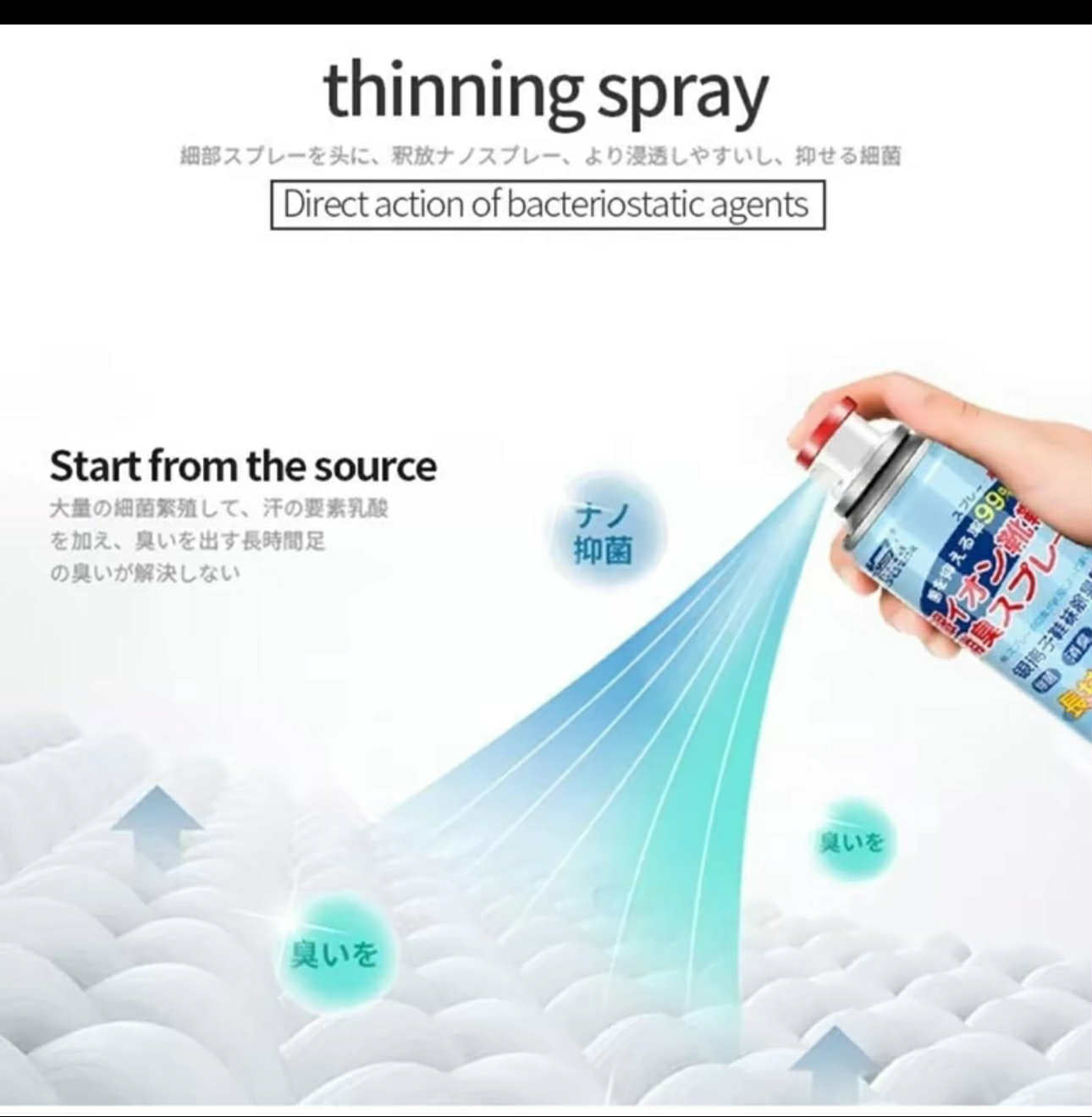 Buy1,Take1 - Footwear Deodorant Spray | Antibacterial Odor Remover w/ Japanese Formulation
