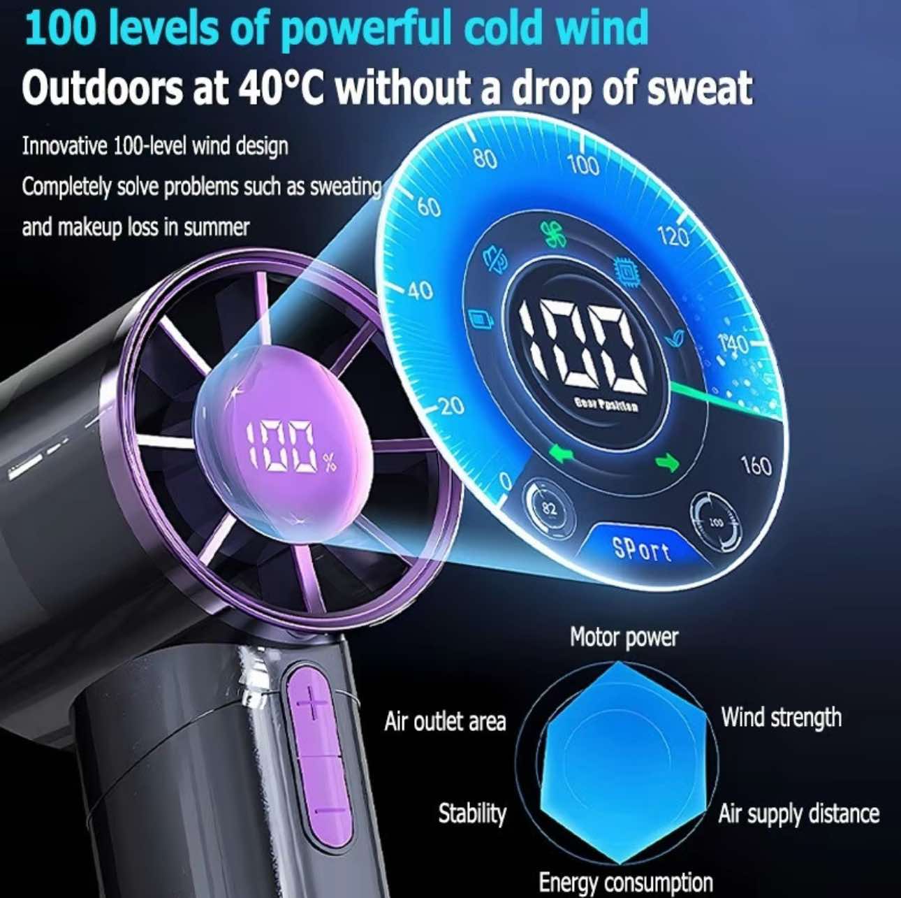 Bladeless Handheld Small Portable High Speed Rechargeable Turbo Fan w/ 8000MAH