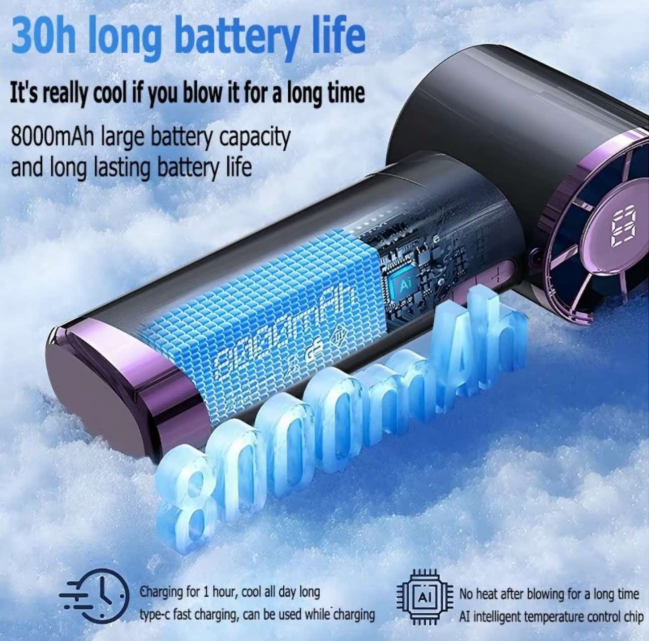 Bladeless Handheld Small Portable High Speed Rechargeable Turbo Fan w/ 8000MAH
