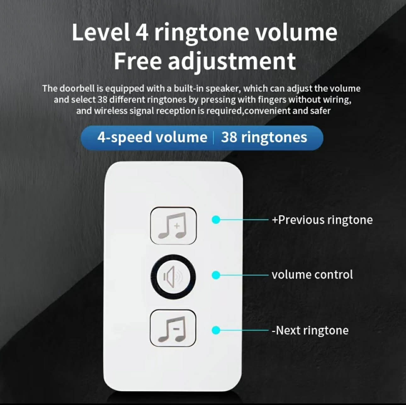Wireless Waterproof Smart Doorbell | Hole Free installation Doorbell