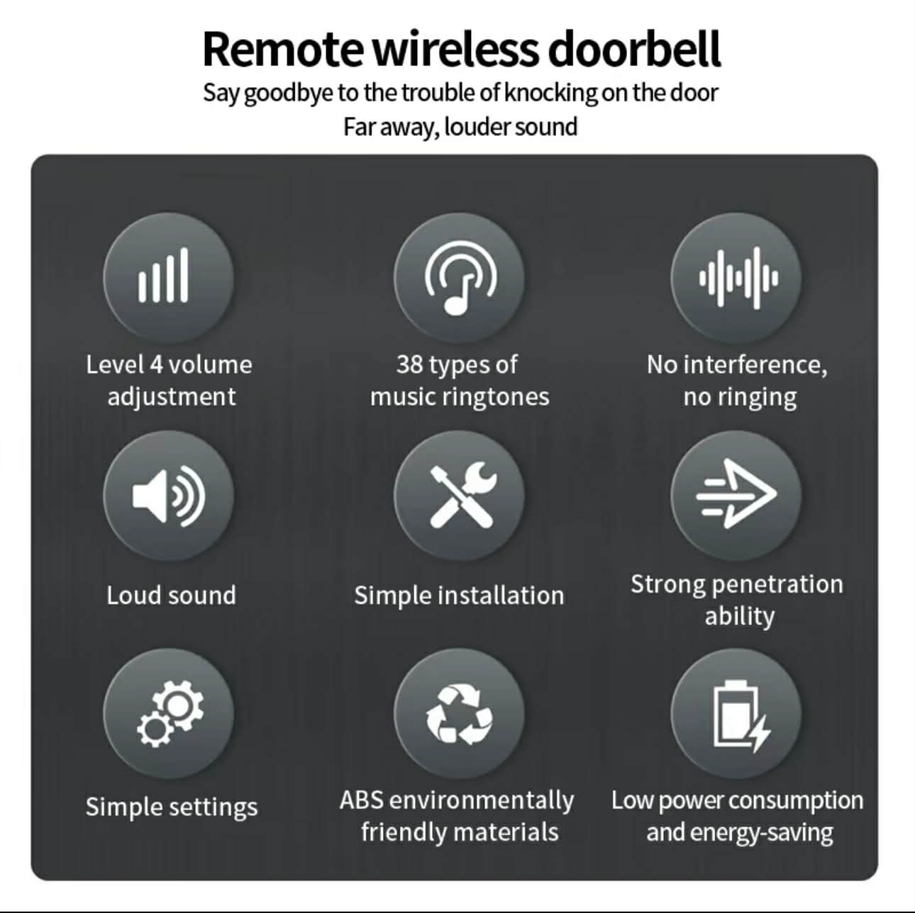 Wireless Waterproof Smart Doorbell | Hole Free installation Doorbell