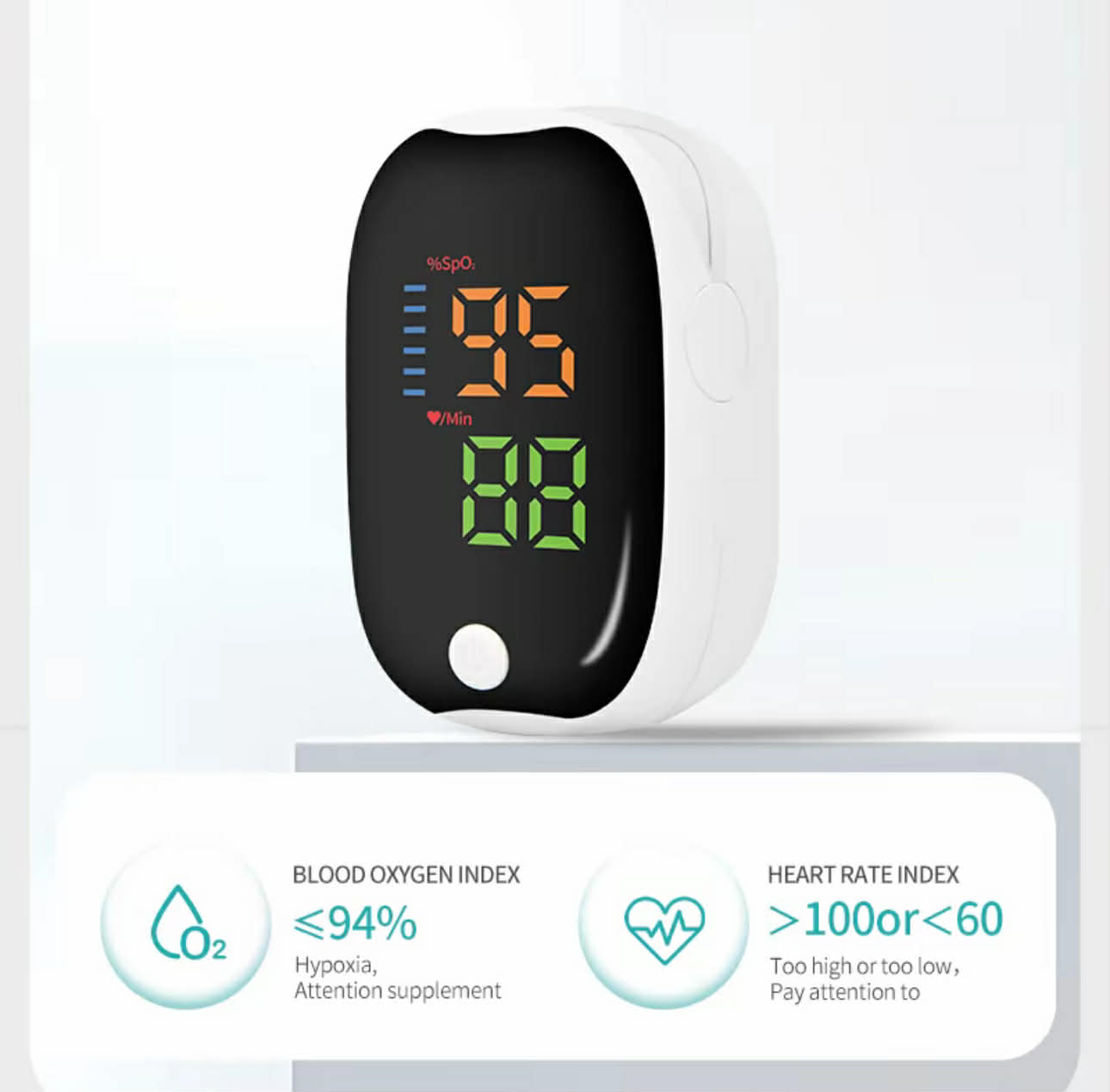 Digital Finger Pulse Oximeter